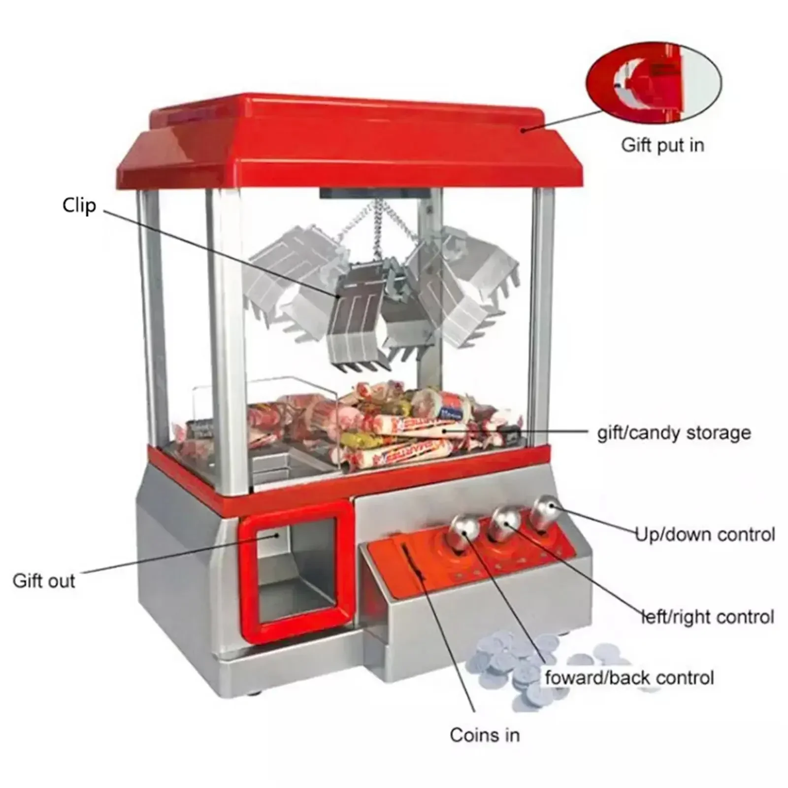 Мини-игра, бег на монетах для  – обзор и цена Claw Crane Machine